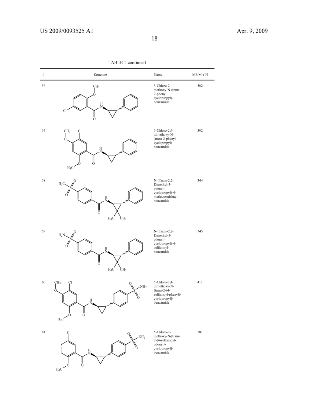 Cyclopropyl aryl amide derivatives and uses thereof - diagram, schematic, and image 19