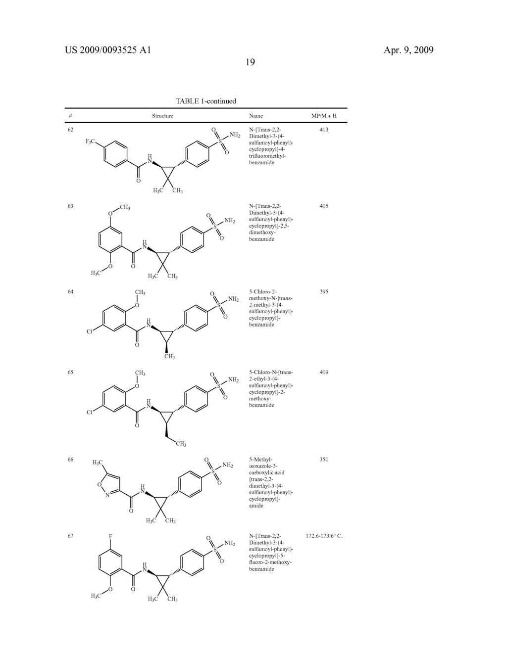 Cyclopropyl aryl amide derivatives and uses thereof - diagram, schematic, and image 20