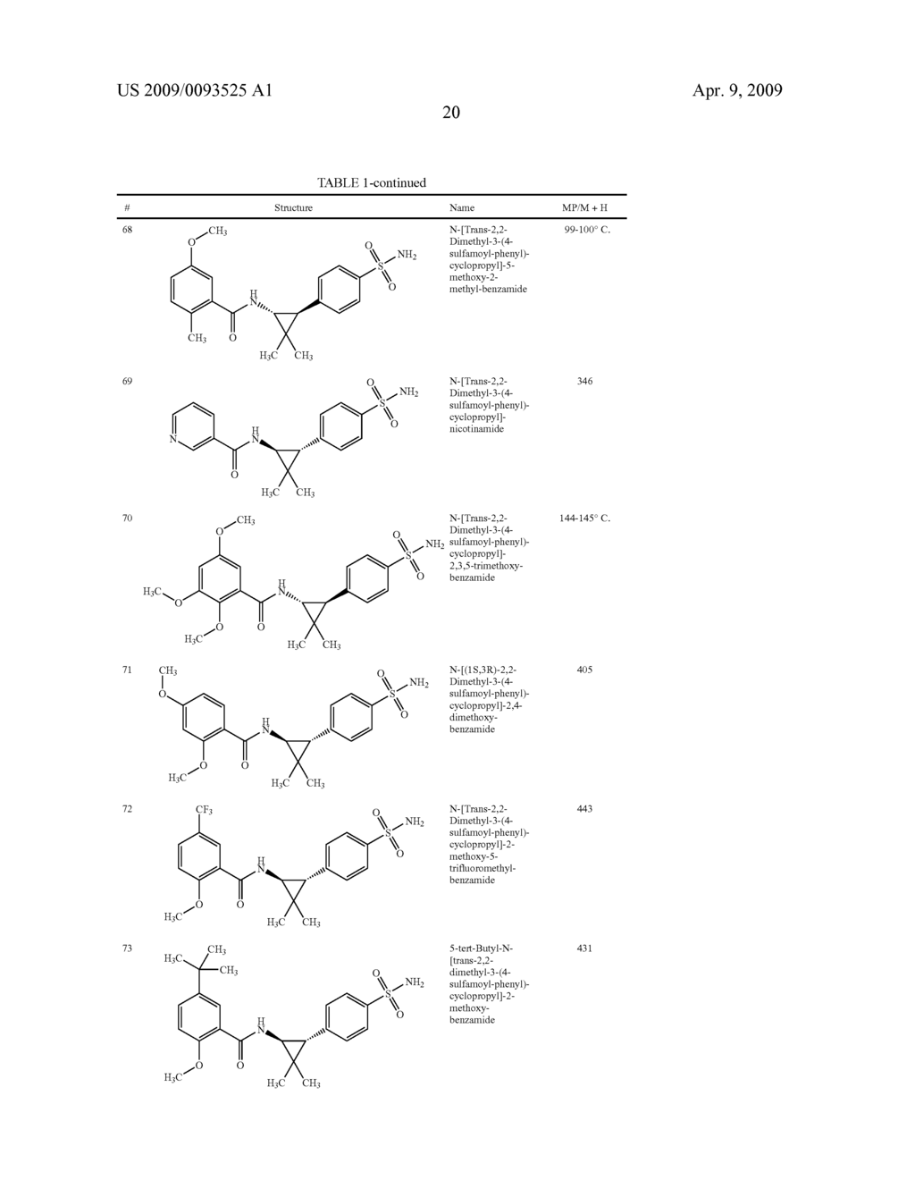 Cyclopropyl aryl amide derivatives and uses thereof - diagram, schematic, and image 21