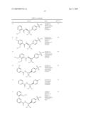 Cyclopropyl aryl amide derivatives and uses thereof diagram and image