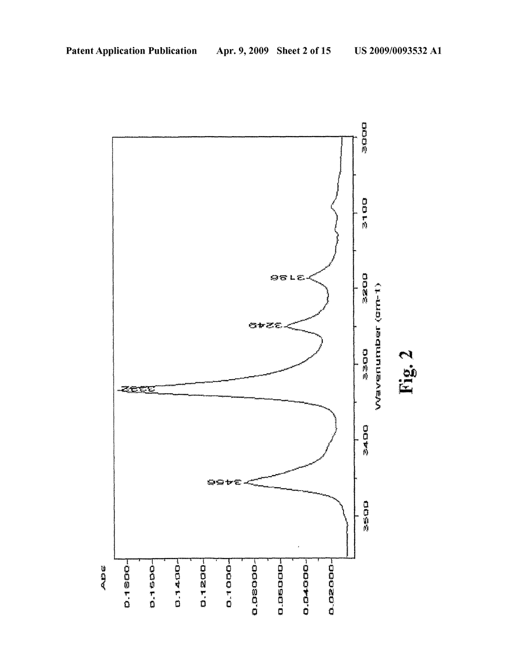 POLYMORPHS AND AMORPHOUS FORMS OF 5-AMINO-1-[2,6-DICHLORO-4-(TRIFLUOROMETHYL)PHENYL]-4-[(TRIFLUOROMETHYL)SU- LFINYL]-1H-PYRAZOLE-3-CARBONITRILE - diagram, schematic, and image 03