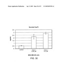 Method for treating cancer diagram and image