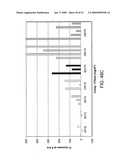 Method for treating cancer diagram and image