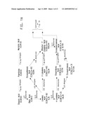 OPTIMIZED STRAINS OF YARROWIA LIPOLYTICA FOR HIGH EICOSAPENTAENOIC ACID PRODUCTION diagram and image