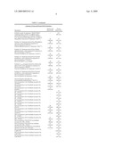 OPTIMIZED STRAINS OF YARROWIA LIPOLYTICA FOR HIGH EICOSAPENTAENOIC ACID PRODUCTION diagram and image