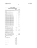 OPTIMIZED STRAINS OF YARROWIA LIPOLYTICA FOR HIGH EICOSAPENTAENOIC ACID PRODUCTION diagram and image