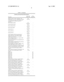 OPTIMIZED STRAINS OF YARROWIA LIPOLYTICA FOR HIGH EICOSAPENTAENOIC ACID PRODUCTION diagram and image