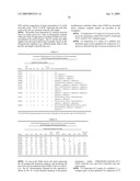 OPTIMIZED STRAINS OF YARROWIA LIPOLYTICA FOR HIGH EICOSAPENTAENOIC ACID PRODUCTION diagram and image