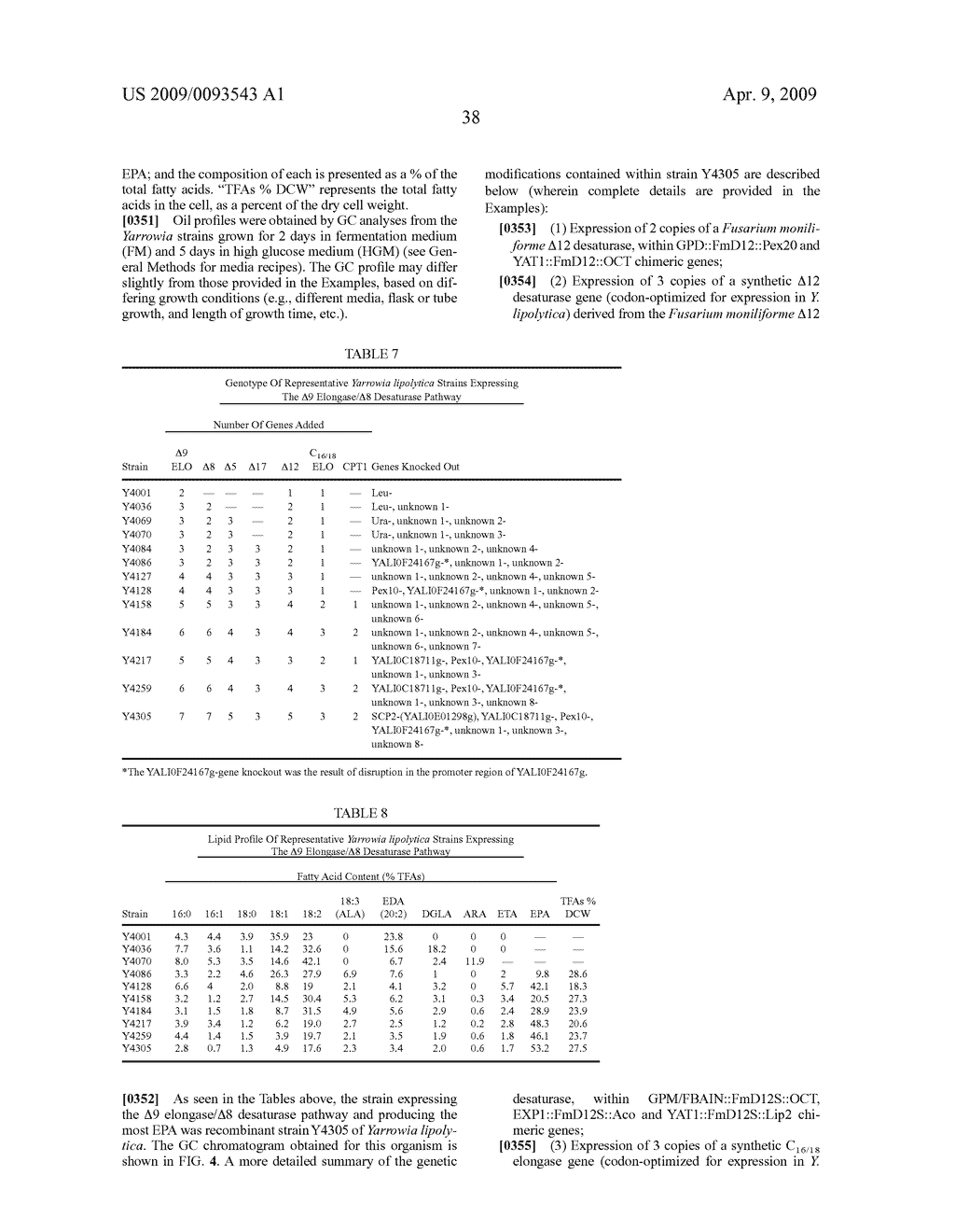 OPTIMIZED STRAINS OF YARROWIA LIPOLYTICA FOR HIGH EICOSAPENTAENOIC ACID PRODUCTION - diagram, schematic, and image 52