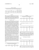 Polyester Compositions Containing Cyclobutanediol Having High Glass Transition Temperature and Articles Made Therefrom diagram and image