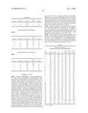 Polyester Compositions Containing Cyclobutanediol Having High Glass Transition Temperature and Articles Made Therefrom diagram and image