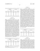 Polyester Compositions Containing Cyclobutanediol Having High Glass Transition Temperature and Articles Made Therefrom diagram and image