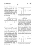 Polyester Compositions Containing Cyclobutanediol Having High Glass Transition Temperature and Articles Made Therefrom diagram and image