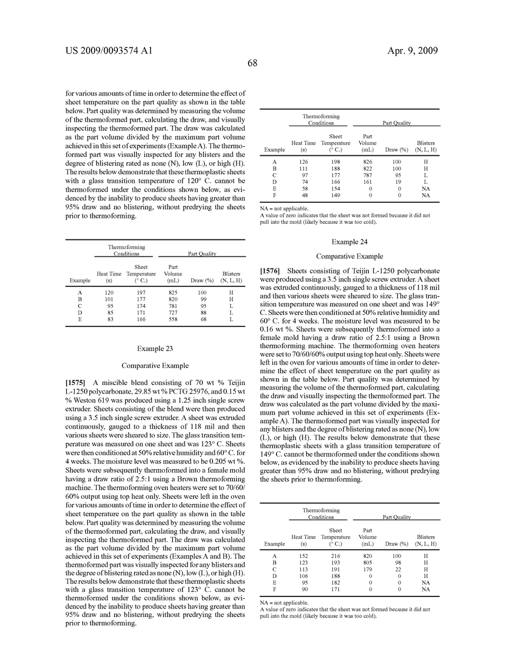 Polyester Compositions Containing Cyclobutanediol Having High Glass Transition Temperature and Articles Made Therefrom - diagram, schematic, and image 74