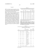 Polyester Compositions Containing Cyclobutanediol Having High Glass Transition Temperature and Articles Made Therefrom diagram and image