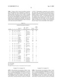 Polyester Compositions Containing Cyclobutanediol Having High Glass Transition Temperature and Articles Made Therefrom diagram and image