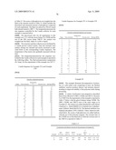 Polyester Compositions Containing Cyclobutanediol Having High Glass Transition Temperature and Articles Made Therefrom diagram and image