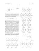 Solvent Composition diagram and image