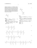 OPHTHALMIC AND OTORHINOLARYNGOLOGICAL DEVICE MATERIALS diagram and image