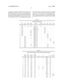 OPHTHALMIC AND OTORHINOLARYNGOLOGICAL DEVICE MATERIALS diagram and image