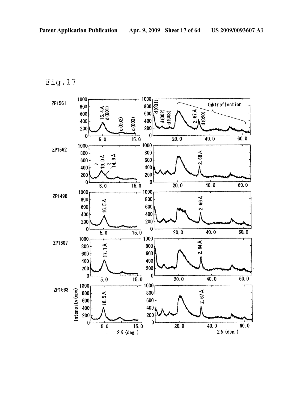 Crosslinked type layered metal phosphonate compound, production process therefor, non-crosslinked type layered metal phosphonate compound, production process therefor, as well as stock solution - diagram, schematic, and image 18