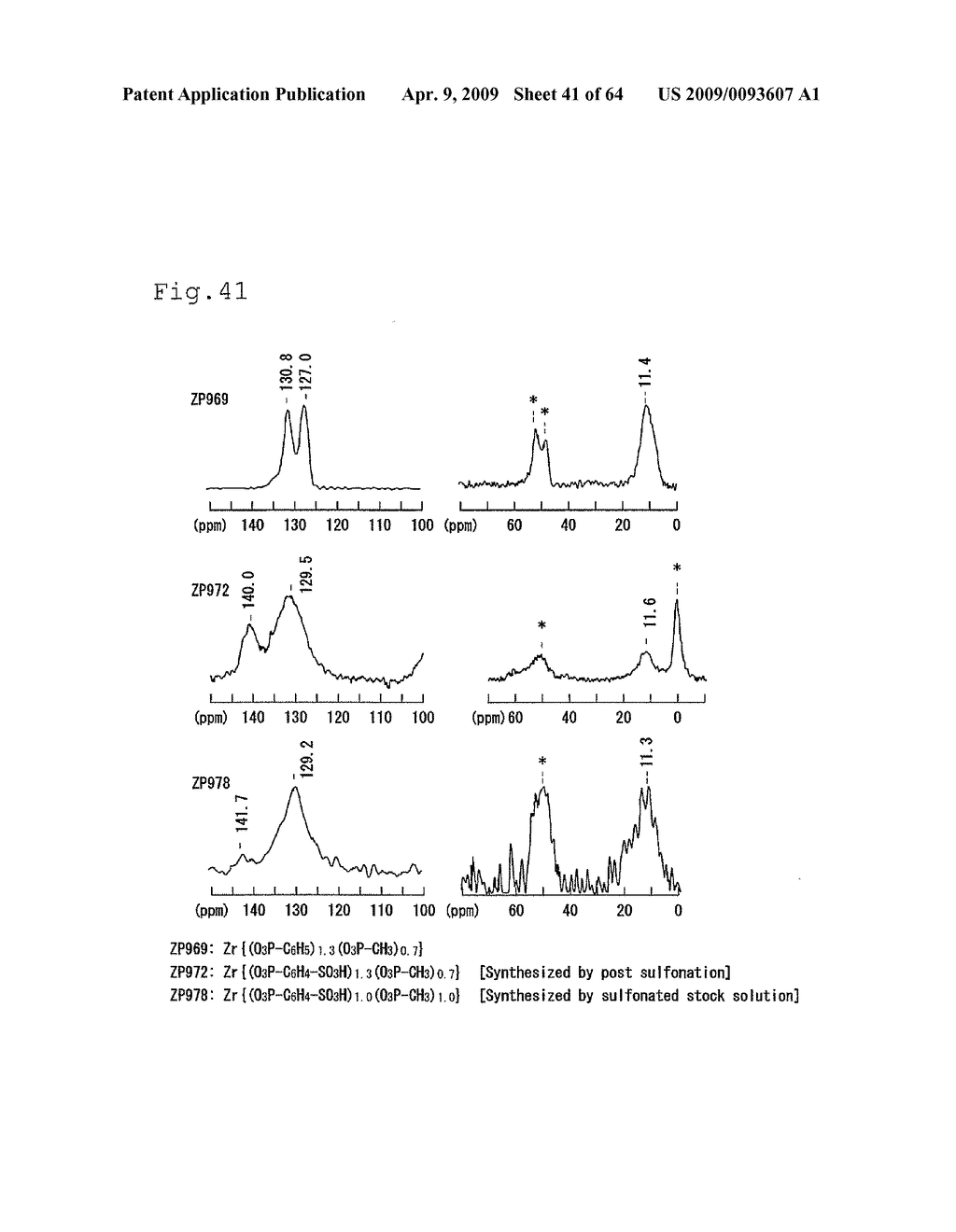 Crosslinked type layered metal phosphonate compound, production process therefor, non-crosslinked type layered metal phosphonate compound, production process therefor, as well as stock solution - diagram, schematic, and image 42