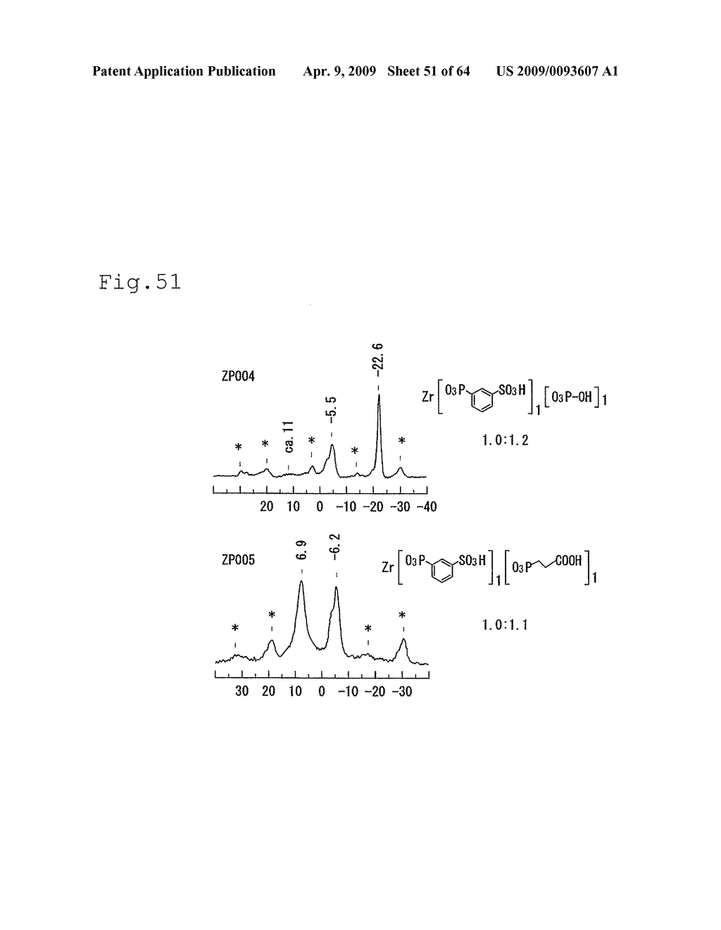 Crosslinked type layered metal phosphonate compound, production process therefor, non-crosslinked type layered metal phosphonate compound, production process therefor, as well as stock solution - diagram, schematic, and image 52