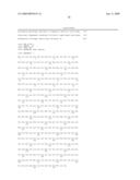 Human T2R51 Nucleic Acid Sequences and Polypeptides diagram and image