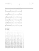 Human T2R51 Nucleic Acid Sequences and Polypeptides diagram and image