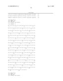 Human T2R51 Nucleic Acid Sequences and Polypeptides diagram and image