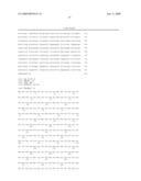 Human T2R51 Nucleic Acid Sequences and Polypeptides diagram and image