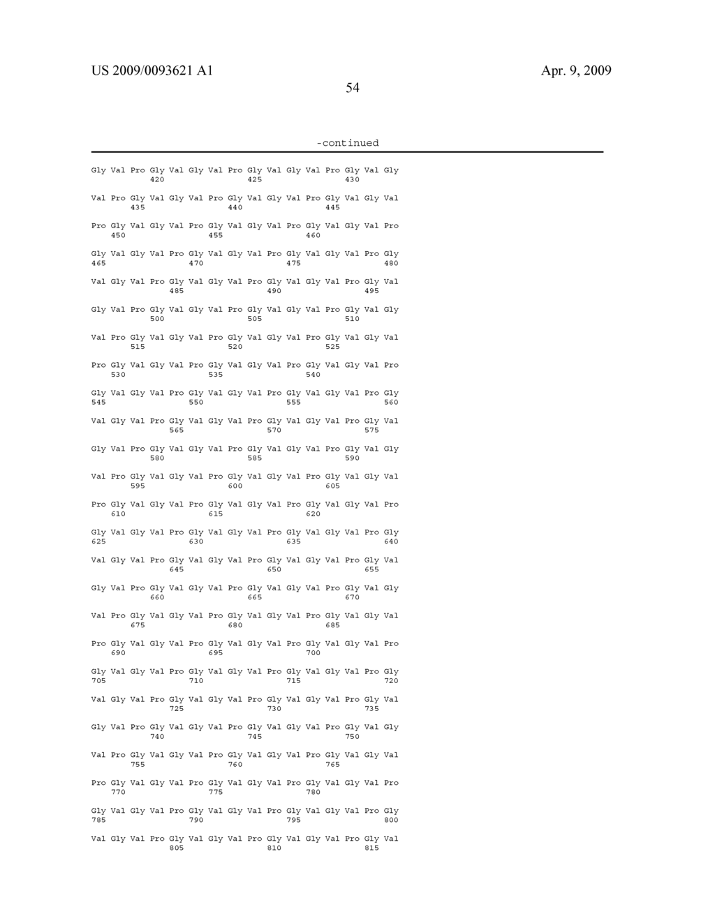 Novel peptides comprising repetitive units of amino acids and DNA sequences encoding the same - diagram, schematic, and image 65