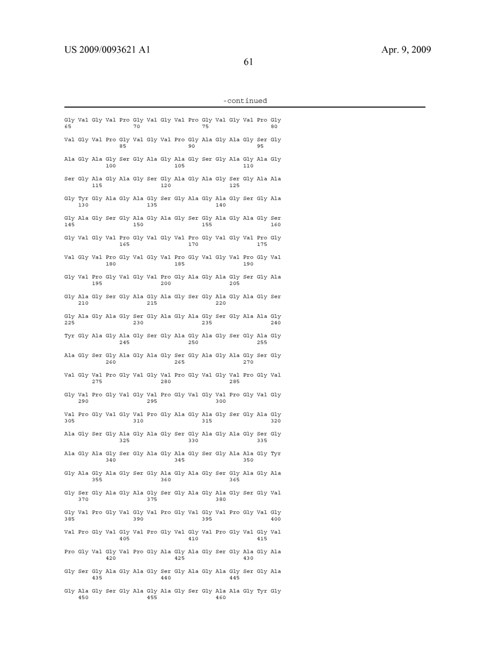 Novel peptides comprising repetitive units of amino acids and DNA sequences encoding the same - diagram, schematic, and image 72