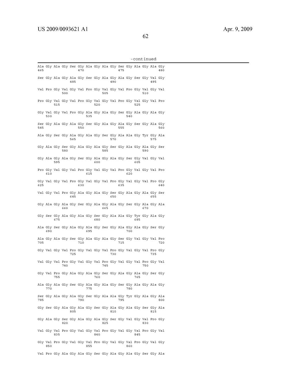 Novel peptides comprising repetitive units of amino acids and DNA sequences encoding the same - diagram, schematic, and image 73