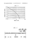 Techniques for Linking Non-Coding and Gene-Coding Deoxyribonucleic Acid Sequences and Applications Thereof diagram and image