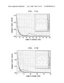 Techniques for Linking Non-Coding and Gene-Coding Deoxyribonucleic Acid Sequences and Applications Thereof diagram and image