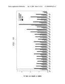 Techniques for Linking Non-Coding and Gene-Coding Deoxyribonucleic Acid Sequences and Applications Thereof diagram and image