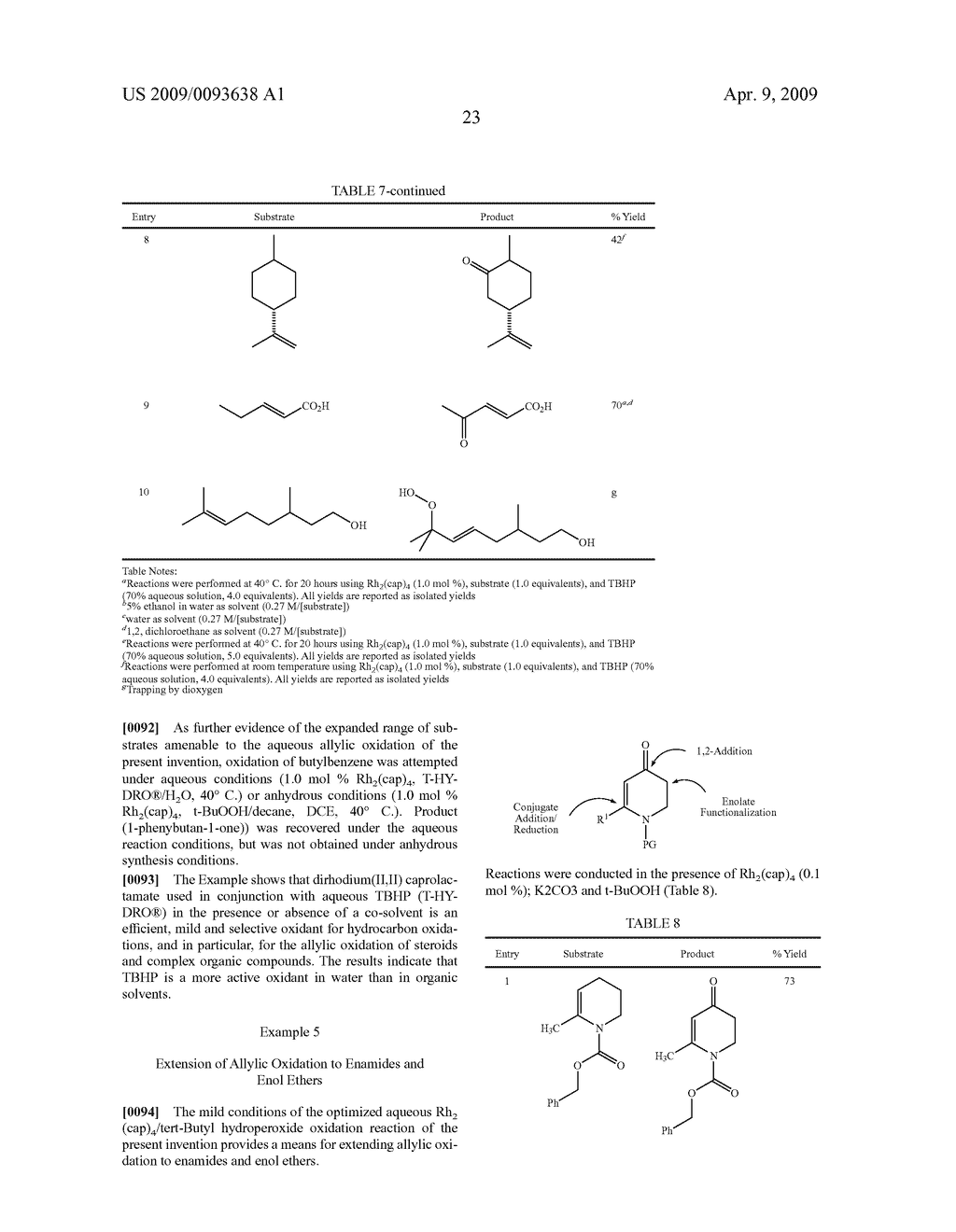 Allylic Oxidations Catalyzed by Dirhodium Catalysts under Aqueous Conditions - diagram, schematic, and image 28