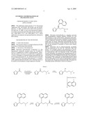 SYNTHESIS AND PREPARATIONS OF DULOXETINE SALTS diagram and image