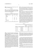 Process to Blend a Mineral and a Fischer-Tropsch Derived Product Onboard a Marine Vessel diagram and image