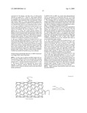 Carbon nanotubes using for recovery of radionuclides and separation of actinides and lanthanides diagram and image