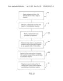 PELVIC IMPLANTS AND DELIVERY DEVICES AND METHODS OF USING THE SAME diagram and image