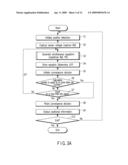 MEDICAL DEVICE GUIDANCE SYSTEM diagram and image