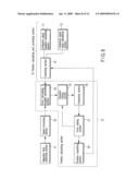 MEDICAL DEVICE GUIDANCE SYSTEM diagram and image