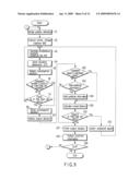 MEDICAL DEVICE GUIDANCE SYSTEM diagram and image