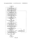 MEDICAL DEVICE GUIDANCE SYSTEM diagram and image