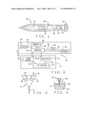 Micro-invasive method for painless detection of analytes in extracellular space diagram and image