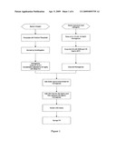 CROSSED-LINKED HYALURONIC ACID AND COLLAGEN AND USES THEREOF diagram and image