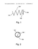 Methods for reducing hydrostatic organ pressure diagram and image