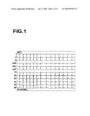 APPARATUS FOR TREATING THE PHYSIOLOGICAL ELECTRIC CONDUCTION OF THE HEART diagram and image